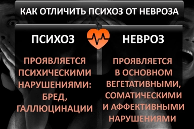 Лечение психоза в Феодосии